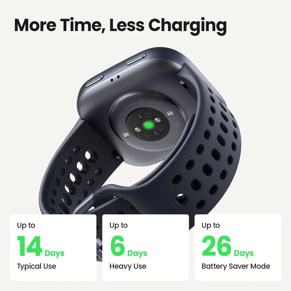 Smartwatch Amazfit BIP 6 | GPS | Pulseira de Silicone | Preto