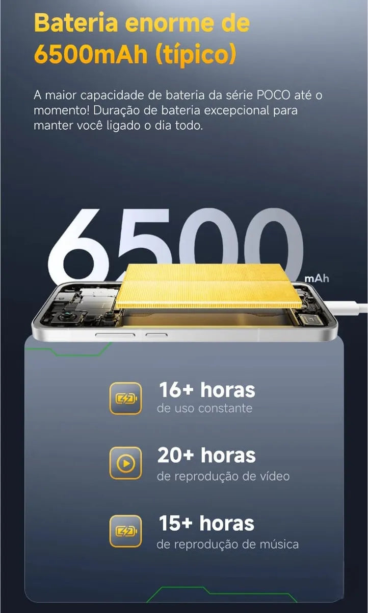 Smartphone POCO F7 5G 512GB 12GB RAM Dual SIM – Preto