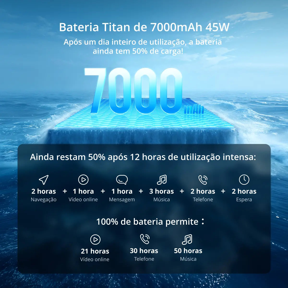 Smartphone Realme C85 256GB 8GB RAM Dual SIM Tela 144Hz Bateria 7000mAh IP69 – Azul